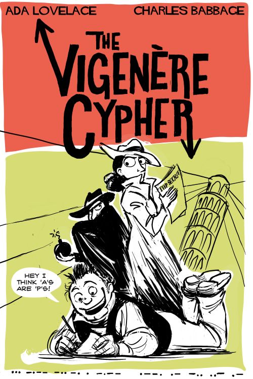 contoh program vigenere cipher