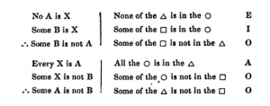 First_notions_of_logic__preparatory_to_the_study_of_geometry_-_Augustus_De_Morgan_-_Google_Books-3